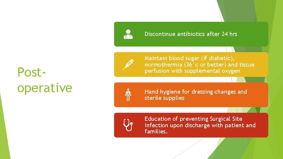 Discontinue antibiotics after 24 hrs Postoperative Maintain blood sugar (if diabetic), normothermia (36°c or