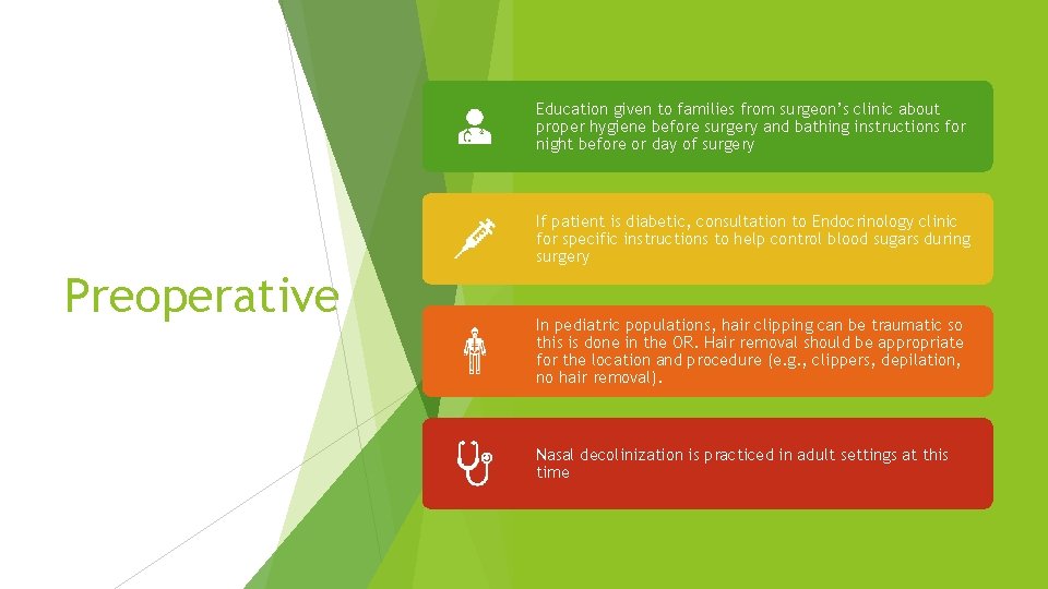Education given to families from surgeon’s clinic about proper hygiene before surgery and bathing