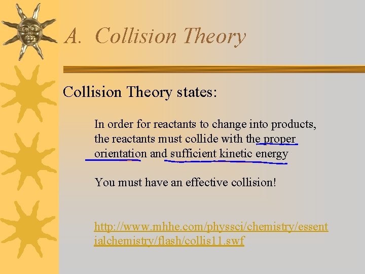 A. Collision Theory states: In order for reactants to change into products, the reactants