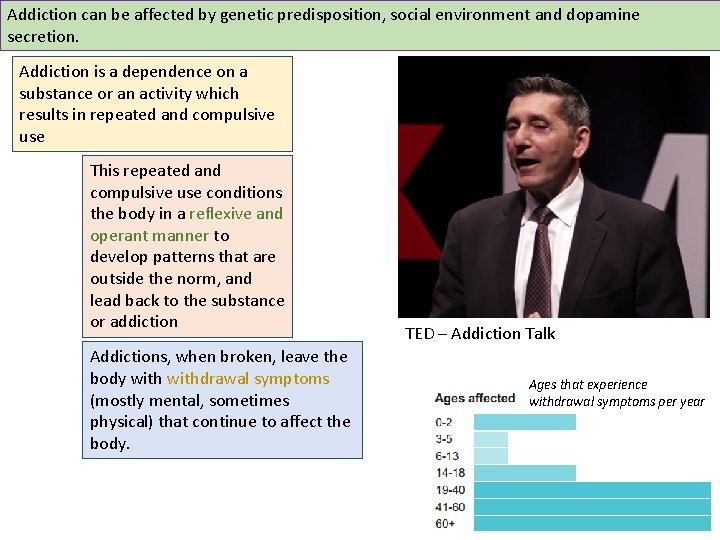Addiction can be affected by genetic predisposition, social environment and dopamine secretion. Addiction is