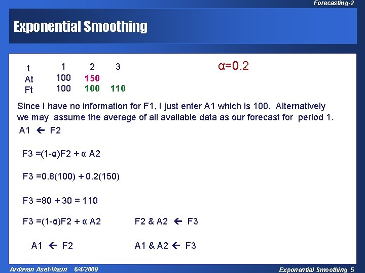 Forecasting-2 Exponential Smoothing t At Ft 1 100 2 150 100 α=0. 2 3