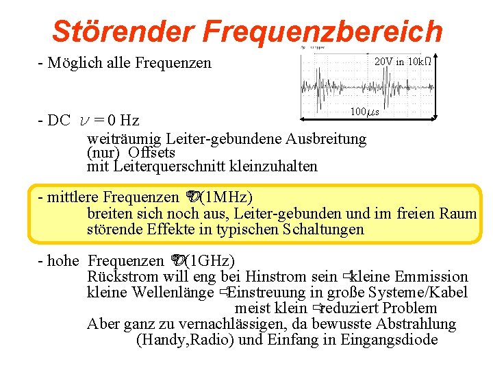 Störender Frequenzbereich - Möglich alle Frequenzen 20 V in 10 k. W 100 ms