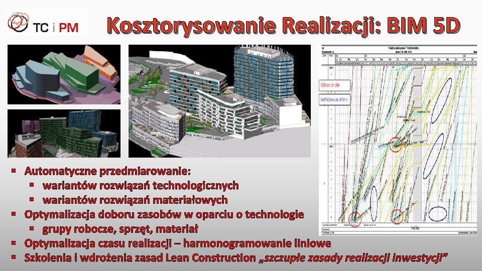 Kosztorysowanie Realizacji: BIM 5 D § Automatyczne przedmiarowanie: § wariantów rozwiązań technologicznych § wariantów