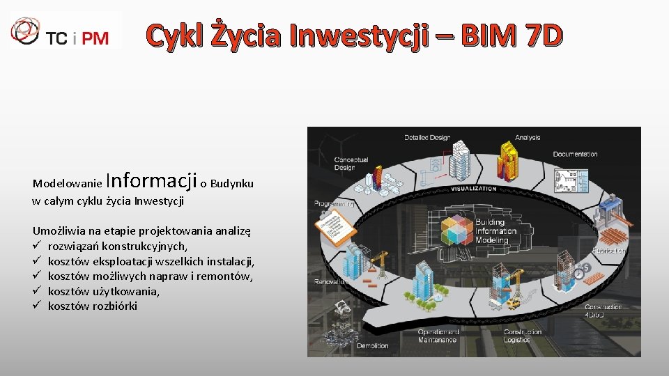Cykl Życia Inwestycji – BIM 7 D Informacji o Budynku Modelowanie w całym cyklu