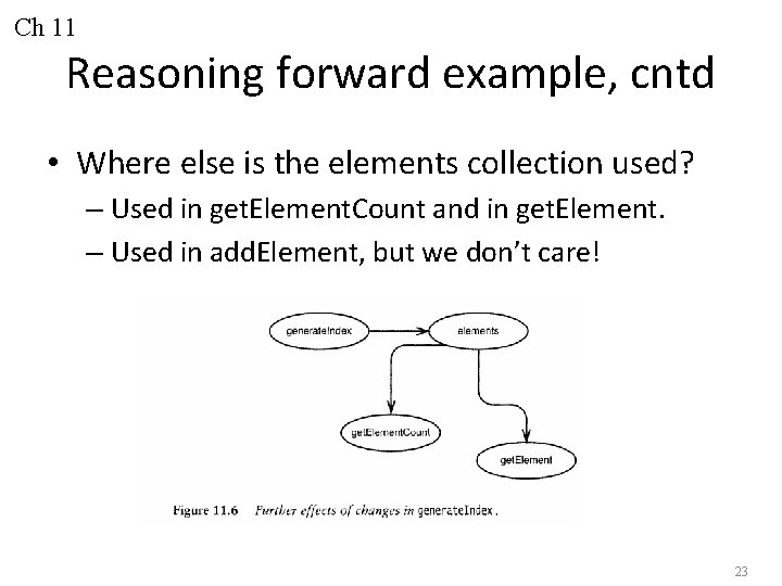 Ch 11 Reasoning forward example, cntd • Where else is the elements collection used?
