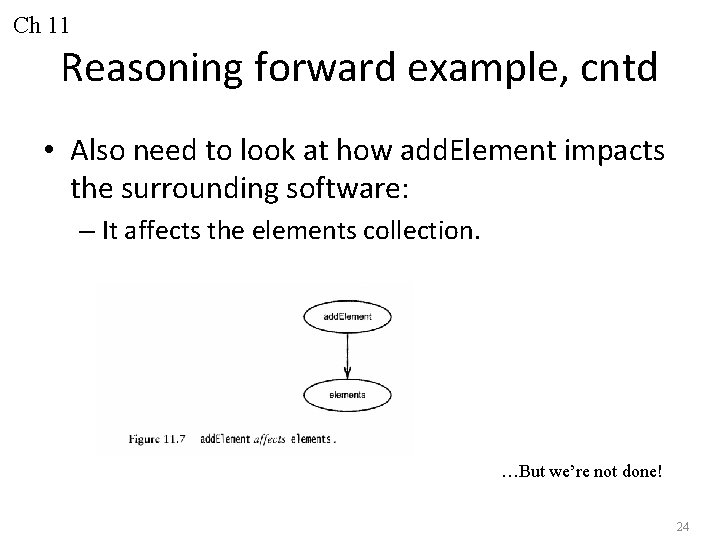 Ch 11 Reasoning forward example, cntd • Also need to look at how add.