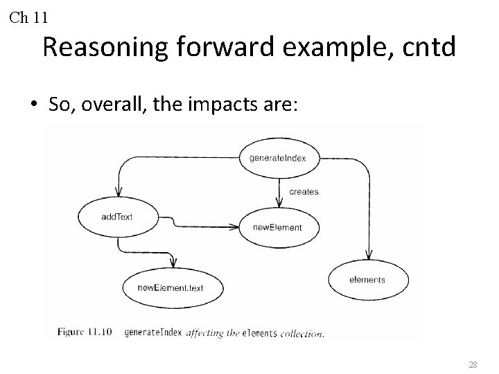 Ch 11 Reasoning forward example, cntd • So, overall, the impacts are: 28 
