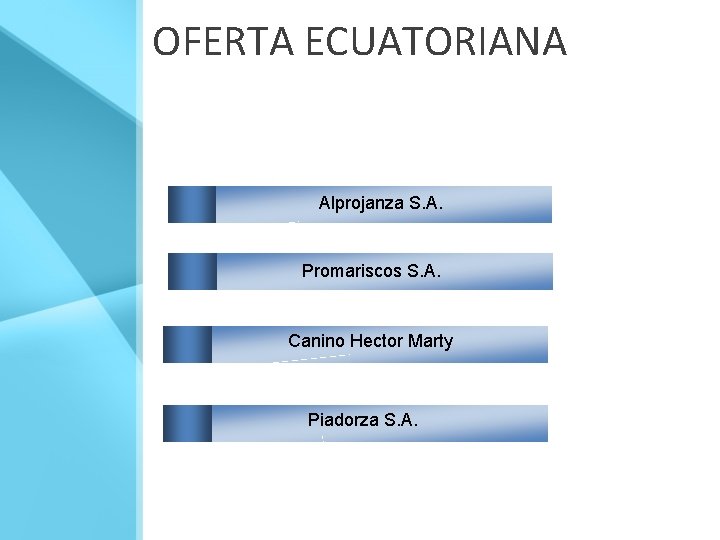 OFERTA ECUATORIANA Alprojanza S. A. Promariscos S. A. Canino Hector Marty Piadorza S. A.