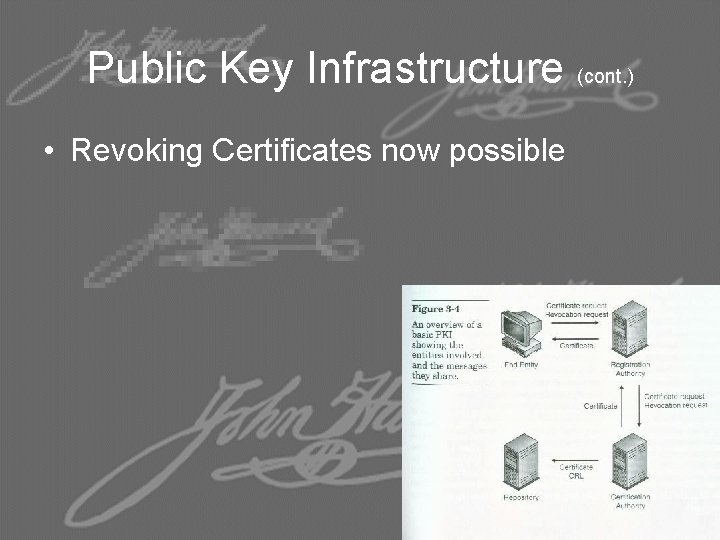 Public Key Infrastructure (cont. ) • Revoking Certificates now possible 