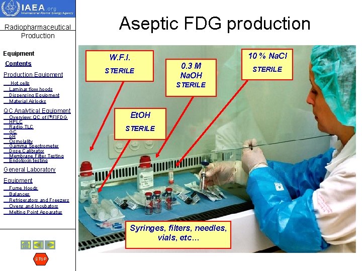 Radiopharmaceutical Production Equipment Aseptic FDG production W. F. I. Contents Production Equipment STERILE Hot