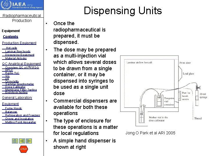 Radiopharmaceutical Production Dispensing Units • Equipment Contents Production Equipment Hot cells Laminar flow hoods