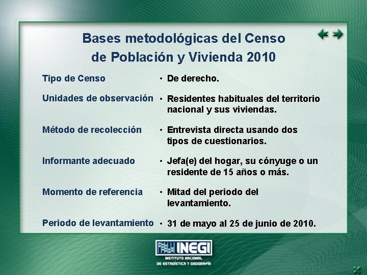 Bases metodológicas del Censo de Población y Vivienda 2010 Tipo de Censo • De