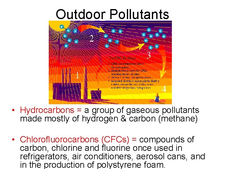 Outdoor Pollutants • Hydrocarbons = a group of gaseous pollutants made mostly of hydrogen