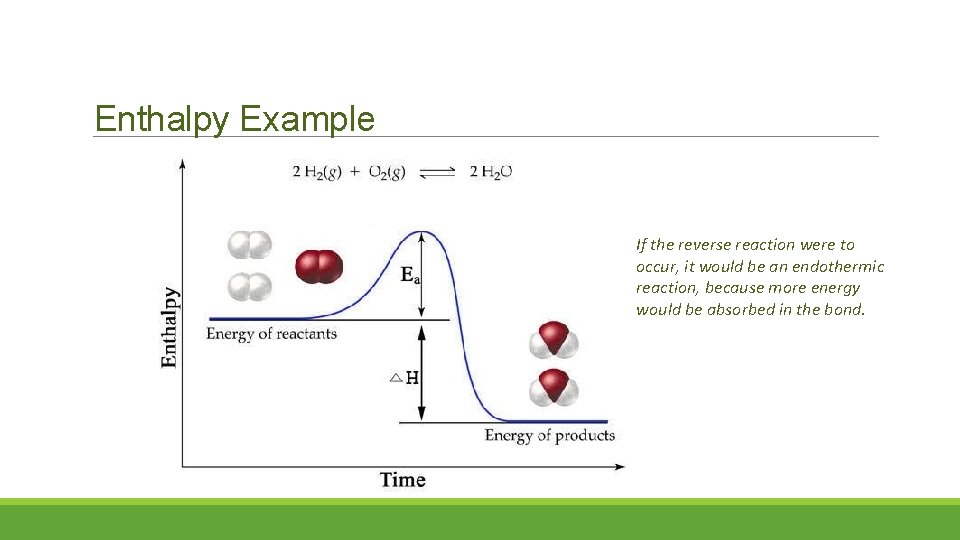 Enthalpy Example If the reverse reaction were to occur, it would be an endothermic