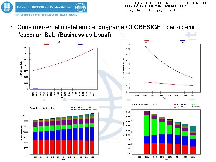 EL GLOBESIGHT I ELS ESCENARIS DE FUTUR, EINES DE PREVISIÓ EN ELS ESTUDIS D’ENGINYERIA