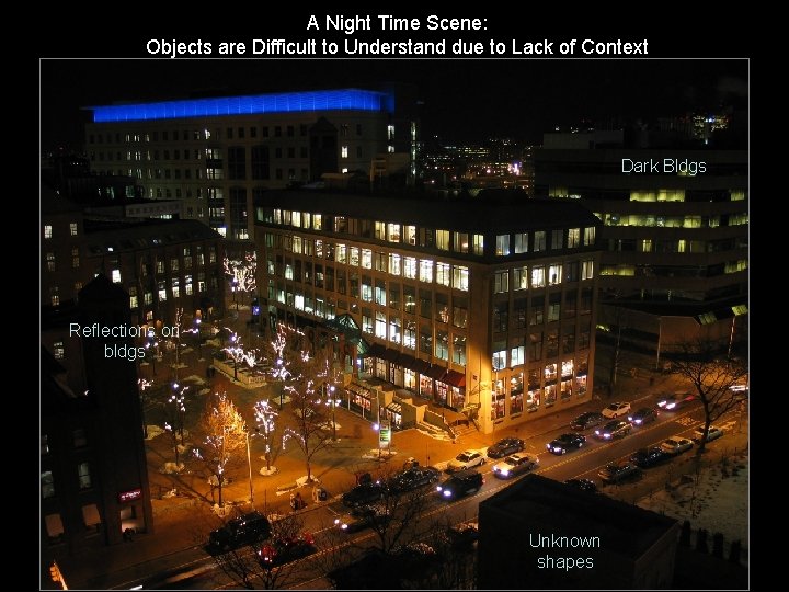 A Night Time Scene: Objects are Difficult to Understand due to Lack of Context