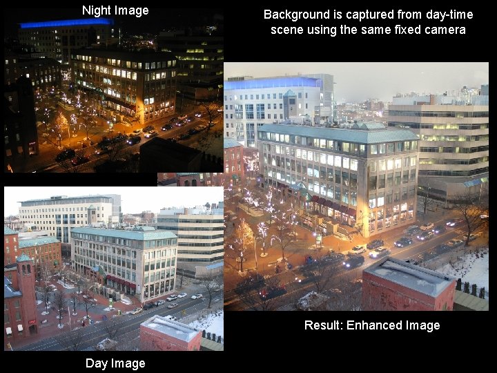 Night Image Background is captured from day-time scene using the same fixed camera Result: