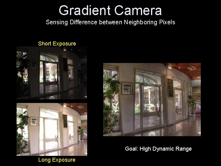 Gradient Camera Sensing Difference between Neighboring Pixels Short Exposure Goal: High Dynamic Range Long