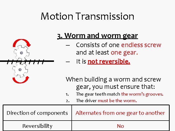 Motion Transmission 3. Worm and worm gear – Consists of one endless screw and