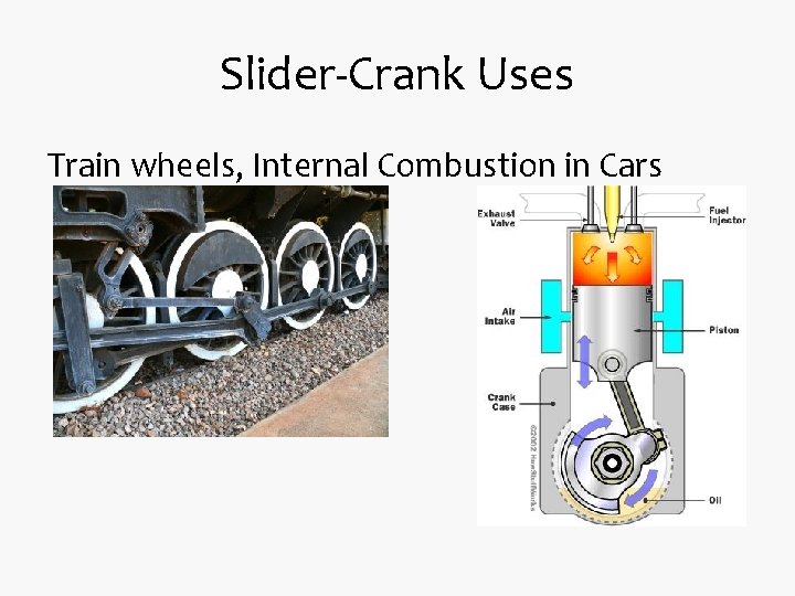 Slider-Crank Uses Train wheels, Internal Combustion in Cars 
