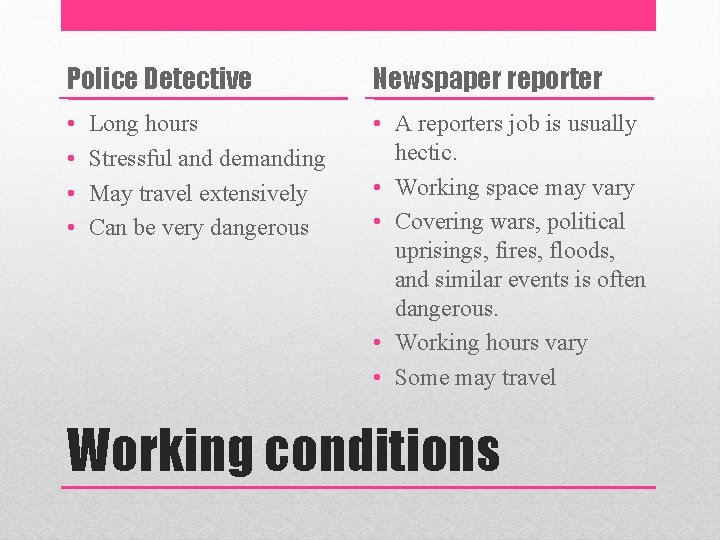 Police Detective Newspaper reporter • • • A reporters job is usually hectic. •