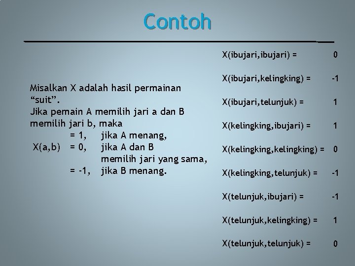 Contoh Misalkan X adalah hasil permainan “suit”. Jika pemain A memilih jari a dan