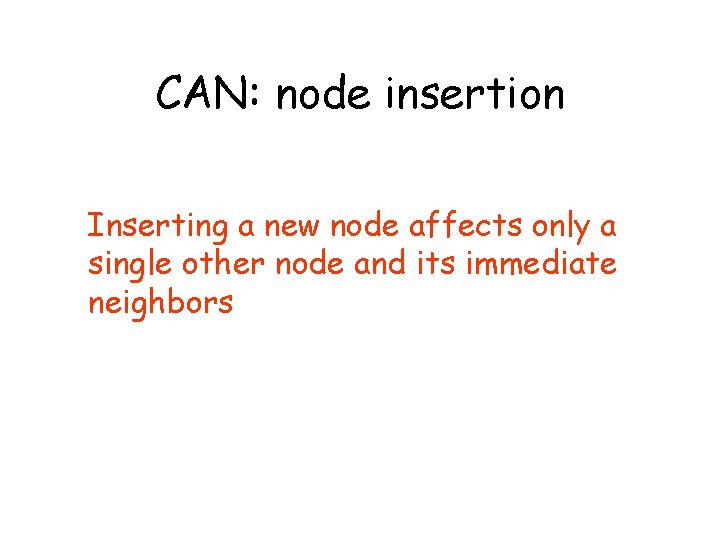 CAN: node insertion Inserting a new node affects only a single other node and