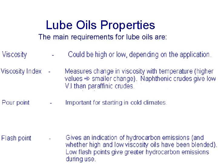 Lube Oils Mineral and Synthetic 1 2 3