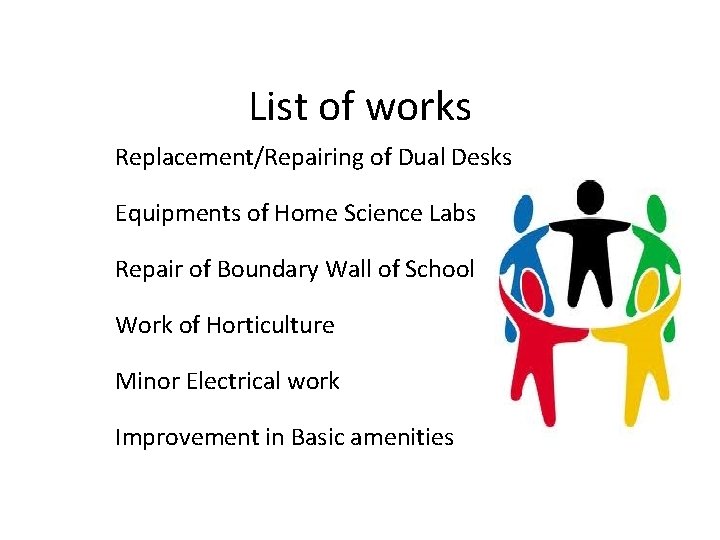 List of works Replacement/Repairing of Dual Desks Equipments of Home Science Labs Repair of