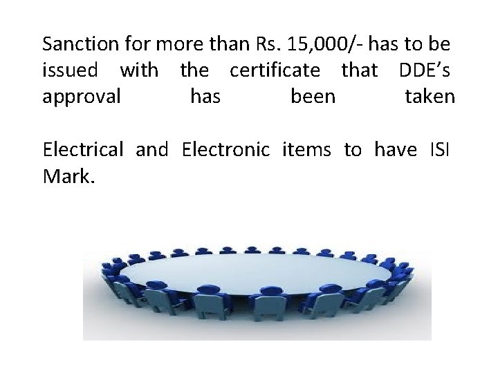 Sanction for more than Rs. 15, 000/- has to be issued with the certificate