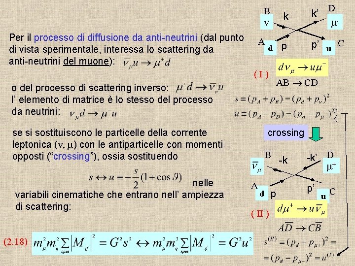 B n Per il processo di diffusione da anti-neutrini (dal punto di vista sperimentale,