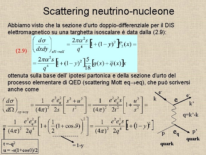 Scattering neutrino-nucleone Abbiamo visto che la sezione d’urto doppio-differenziale per il DIS elettromagnetico su