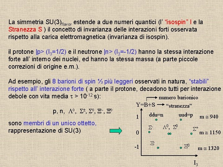 La simmetria SU(3)flavor estende a due numeri quantici (l’ “isospin” I e la Stranezza