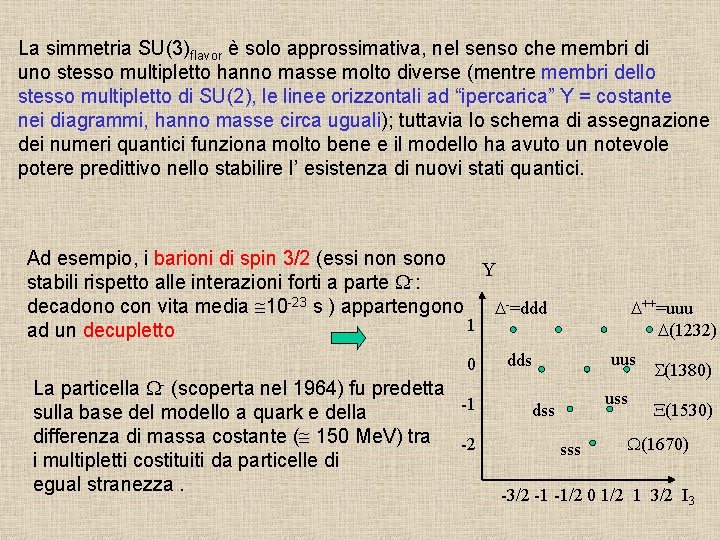 La simmetria SU(3)flavor è solo approssimativa, nel senso che membri di uno stesso multipletto