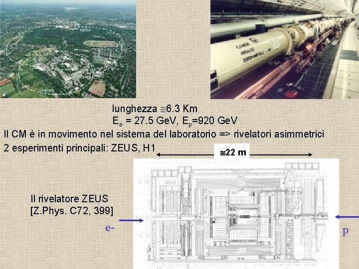 lunghezza 6. 3 Km Ee = 27. 5 Ge. V, Ep=920 Ge. V Il