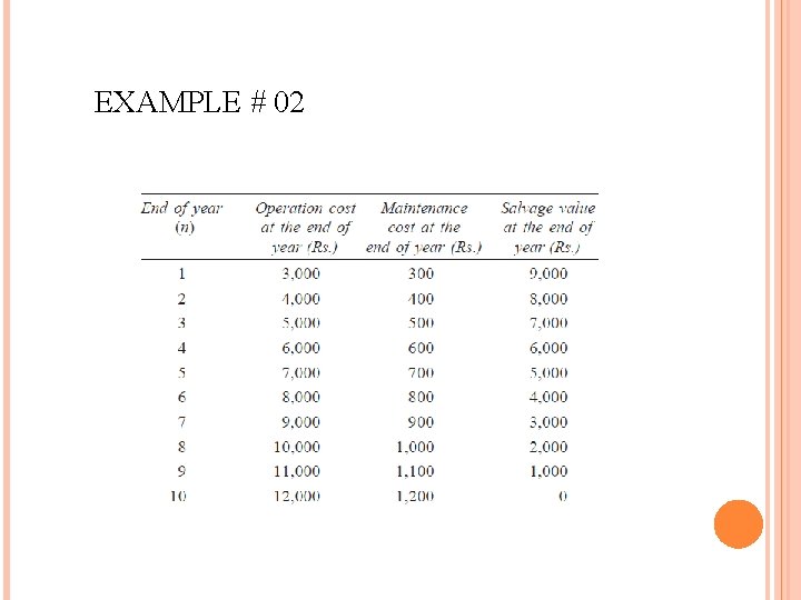 EXAMPLE # 02 EXAMPLE # 02