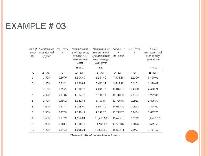 EXAMPLE # 03 EXAMPLE # 03