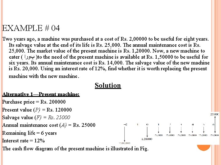 EXAMPLE # 04 Two years ago, a machine was purchased at a cost of