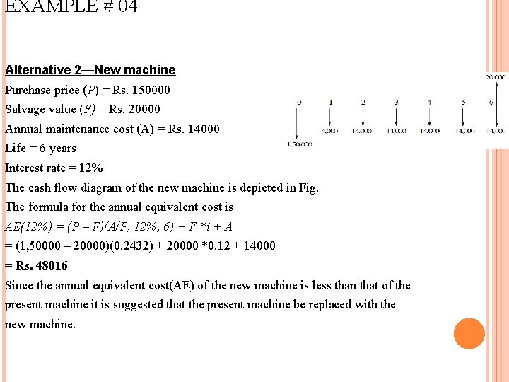 EXAMPLE # 04 Alternative 2—New machine Purchase price (P) = Rs. 150000 Salvage value EXAMPLE # 04 Alternative 2—New machine Purchase price (P) = Rs. 150000 Salvage value