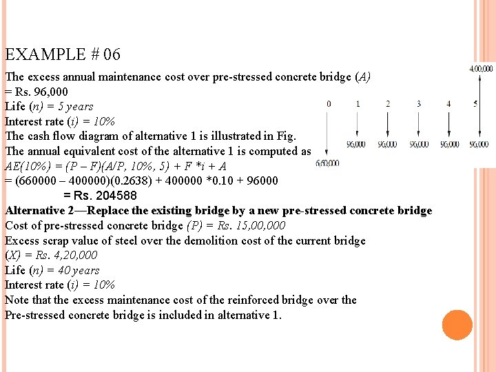 EXAMPLE # 06 The excess annual maintenance cost over pre-stressed concrete bridge (A) = EXAMPLE # 06 The excess annual maintenance cost over pre-stressed concrete bridge (A) =