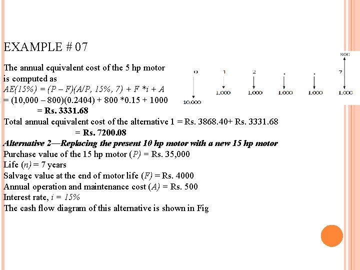 EXAMPLE # 07 The annual equivalent cost of the 5 hp motor is computed EXAMPLE # 07 The annual equivalent cost of the 5 hp motor is computed