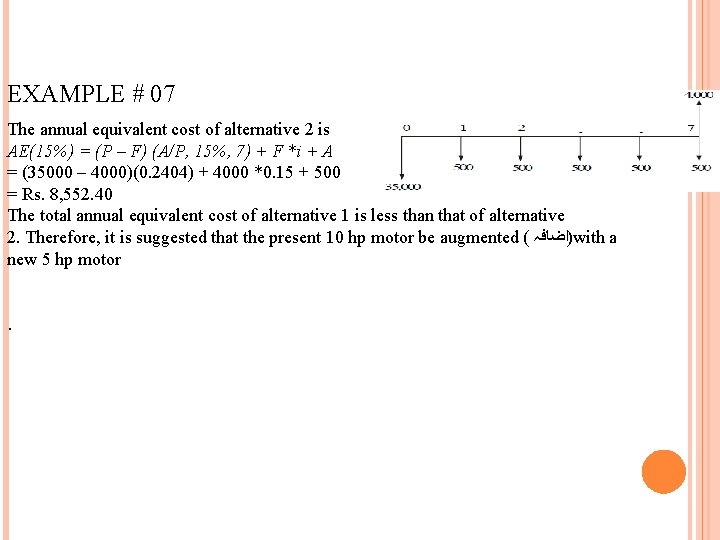 EXAMPLE # 07 The annual equivalent cost of alternative 2 is AE(15%) = (P