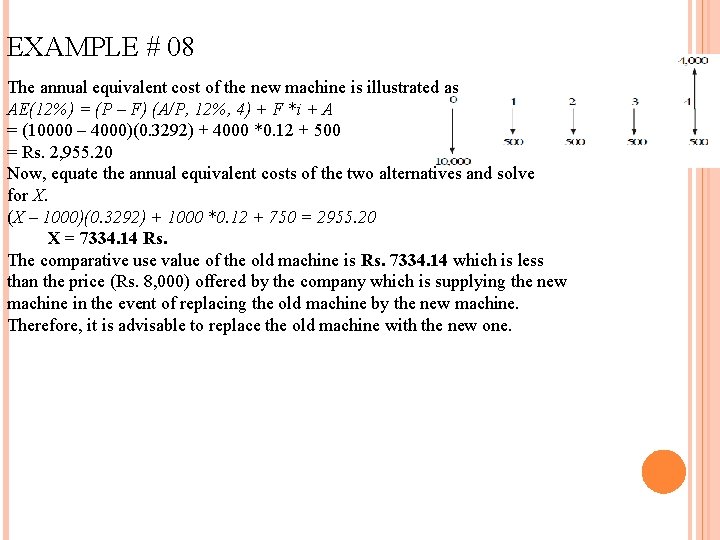 EXAMPLE # 08 The annual equivalent cost of the new machine is illustrated as