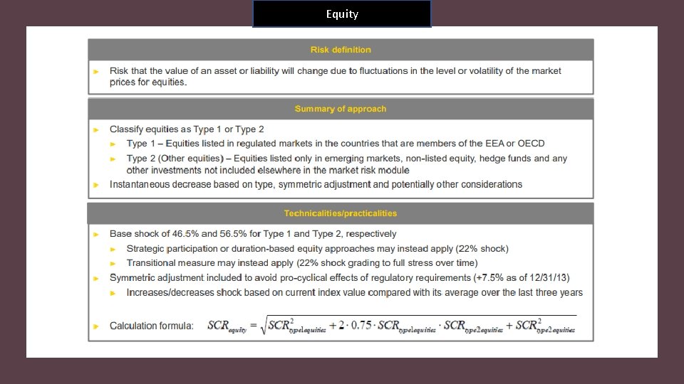 Equity 