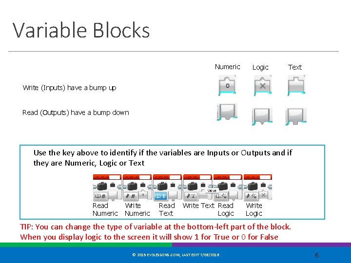 Variable Blocks Numeric Logic Text Write (Inputs) have a bump up Read (Outputs) have