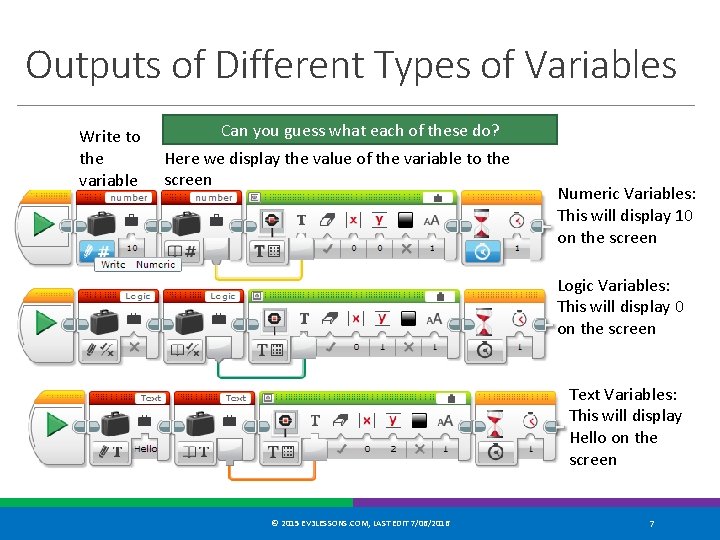 Outputs of Different Types of Variables Write to the variable Can you guess what