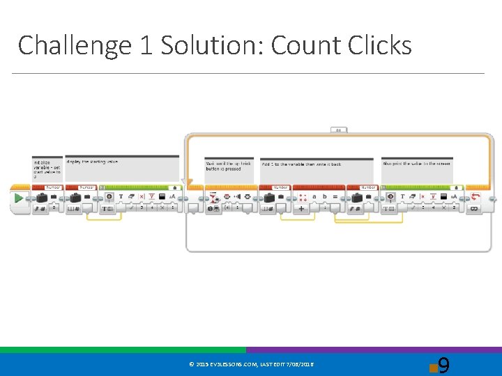 Challenge 1 Solution: Count Clicks © 2015 EV 3 LESSONS. COM, LAST EDIT 7/06/2016