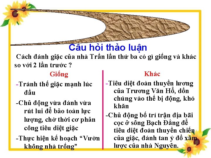 Câu hỏi thảo luận Cách đánh giặc của nhà Trần lần thứ ba có