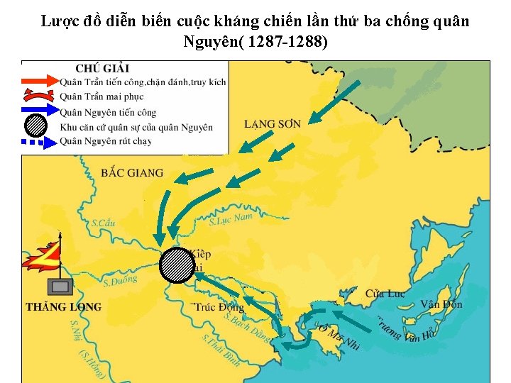 Lược đồ diễn biến cuộc kháng chiến lần thứ ba chống quân Nguyên( 1287