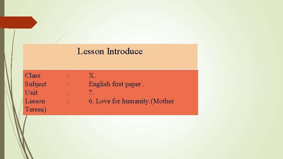 Lesson Introduce Class Subject Unit Lesson Teresa) : : X. English first paper. 7.